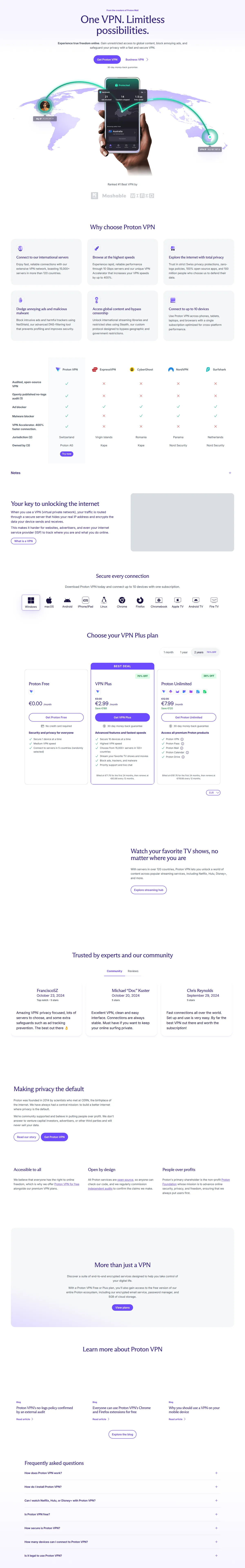 Proton VPN dashboard for Proton VPN